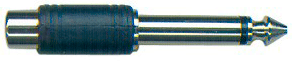Circuit Test 1/4 Inch Mono Plug to RCA Jack